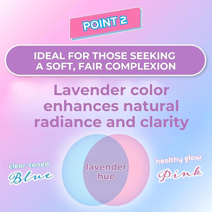 SKIN AQUA SPF50+ / PA++++ Transparency up Tone UV Essence Sunscreen - 80g - Image 4